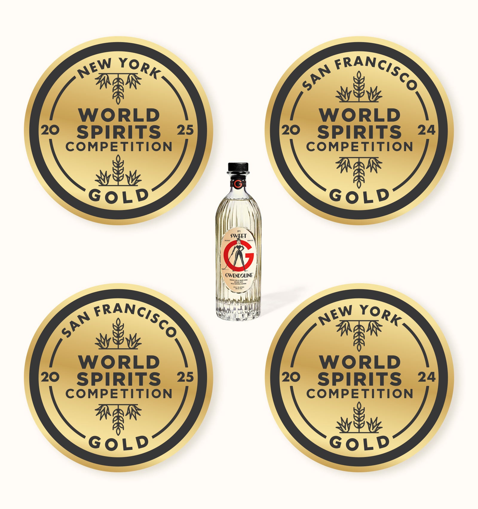 2 Bottles + 1 Poster Bundle